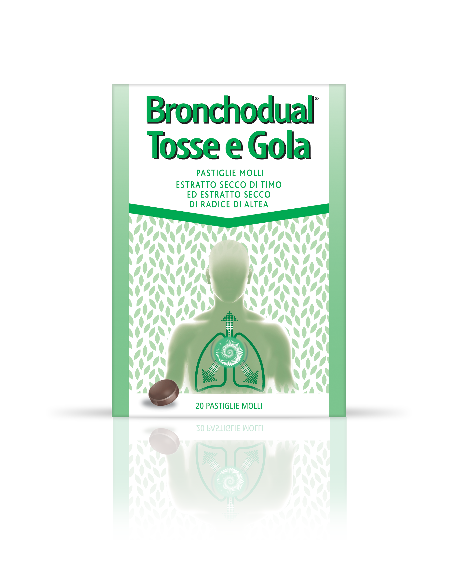 BRONCHODUAL TOSSE GOLA*20PAST - latuafarmacia.org