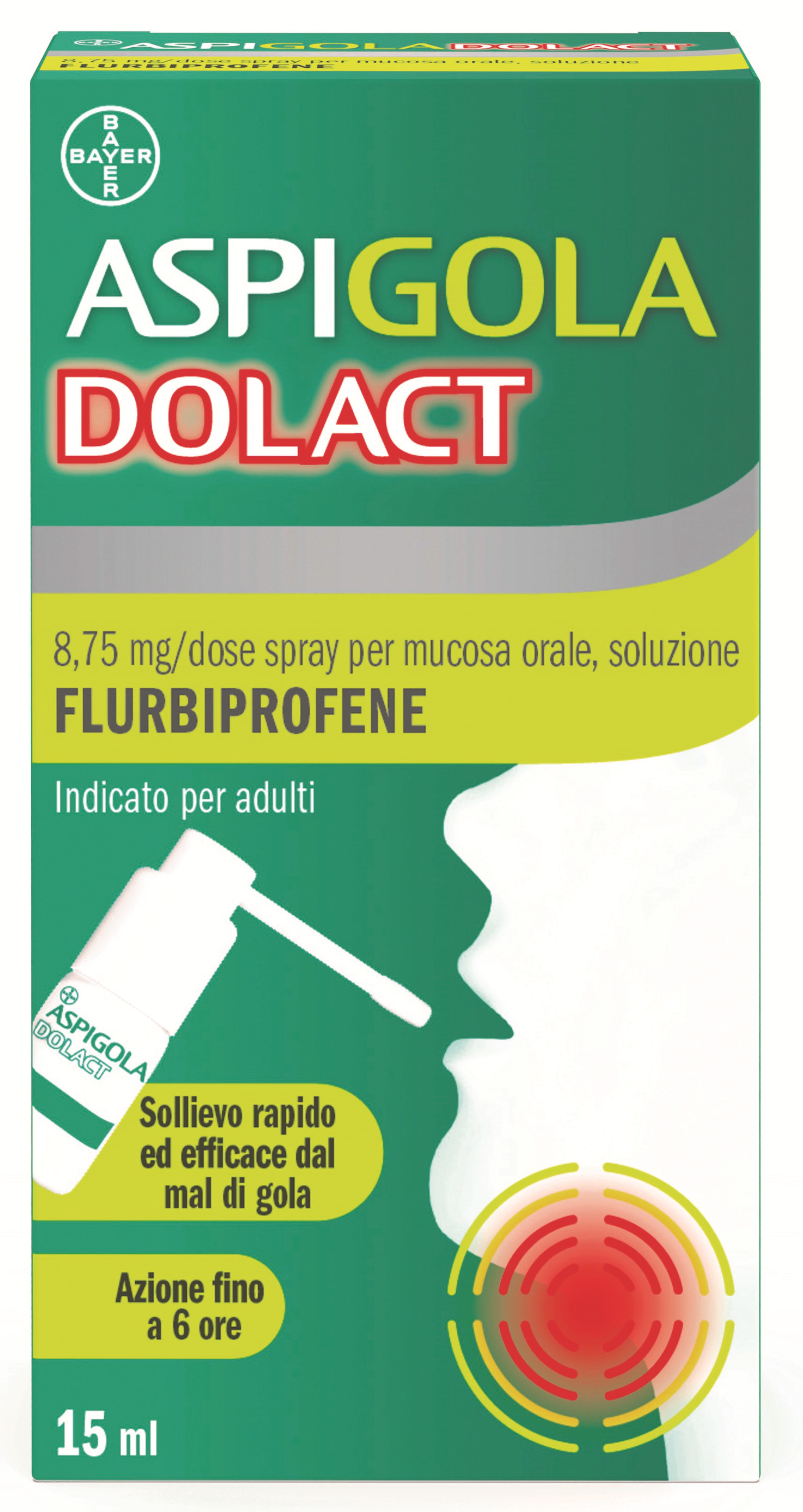ASPIGOLADOLACT*SPRAY 15ML - latuafarmacia.org