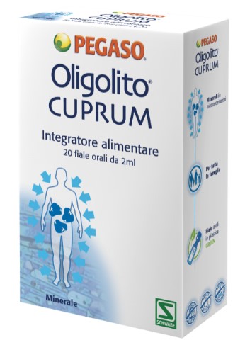 OLIGOLITO CUPRUM 20 FIALE 2 ML - latuafarmacia.org
