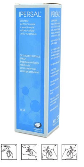 SOLUZIONE IPERTONICA IPERSAL SPRAY NASALE 50 ML - latuafarmacia.org