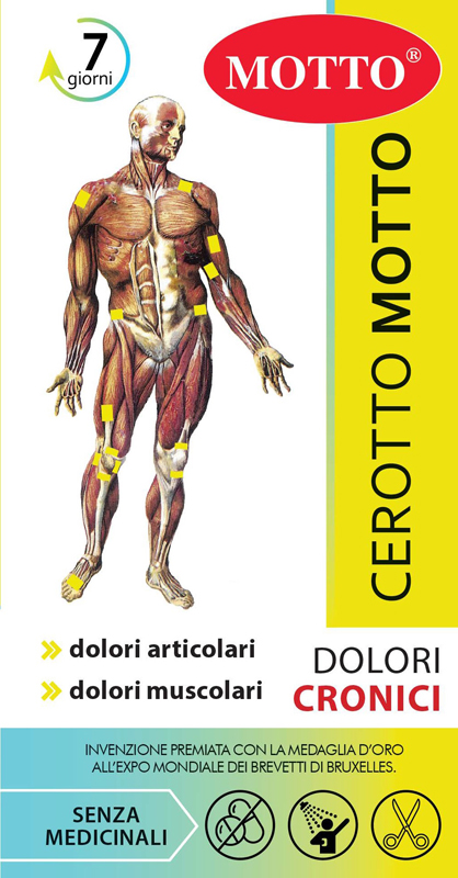 CEROTTO MOTTO ANALGESICO DA RITAGLIARE 5 X 15 CM 2 PEZZI - latuafarmacia.org