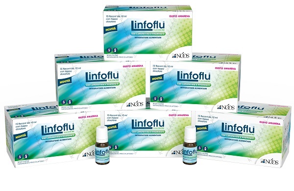 LINFOFLU MULTIPACK CONFEZIONE MULTIPLA DA 6 ASTUCCI X 15 FLACONI DA 10 ML - latuafarmacia.org