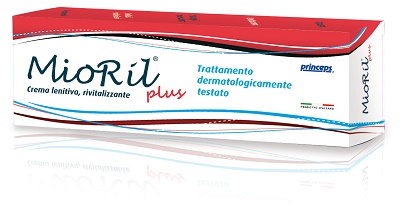 MIORIL PLUS 50 ML - latuafarmacia.org