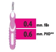 CLIADENT SCOVOLINO 5 PEZZI 0,6 MM - latuafarmacia.org