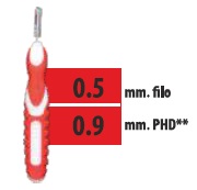 CLIADENT SCOVOLINO 5 PEZZI 0,9 MM - latuafarmacia.org