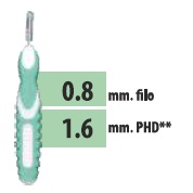 CLIADENT SCOVOLINO 5 PEZZI 1,6 MM - latuafarmacia.org